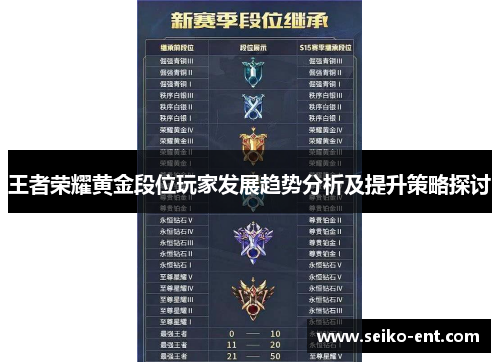 王者荣耀黄金段位玩家发展趋势分析及提升策略探讨