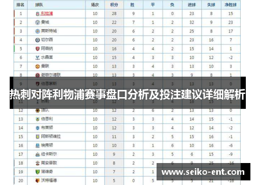 热刺对阵利物浦赛事盘口分析及投注建议详细解析